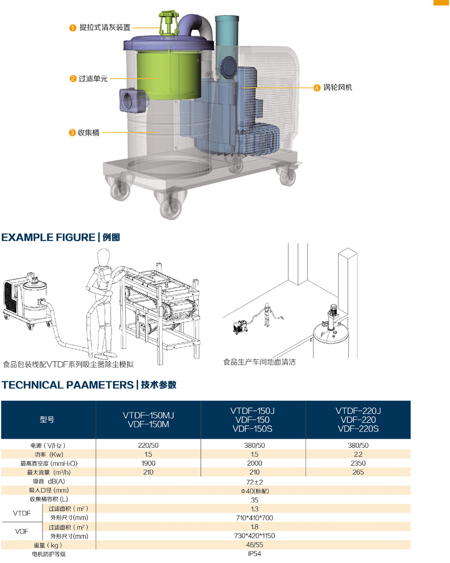 匯樂股份Villo VTDF-220不銹鋼工業(yè)吸塵器