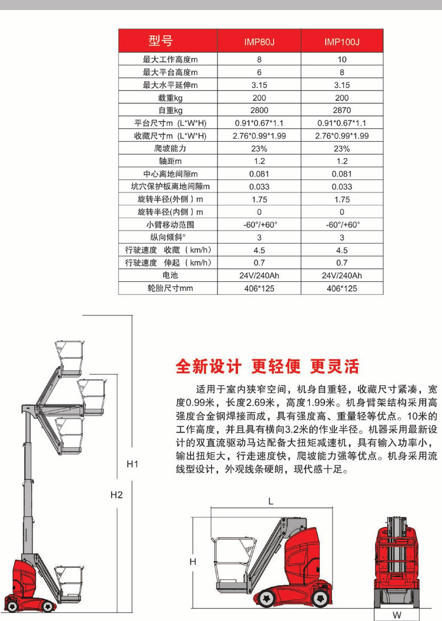 美通Mantall IMP-J單臂電動(dòng)自行走升降平臺