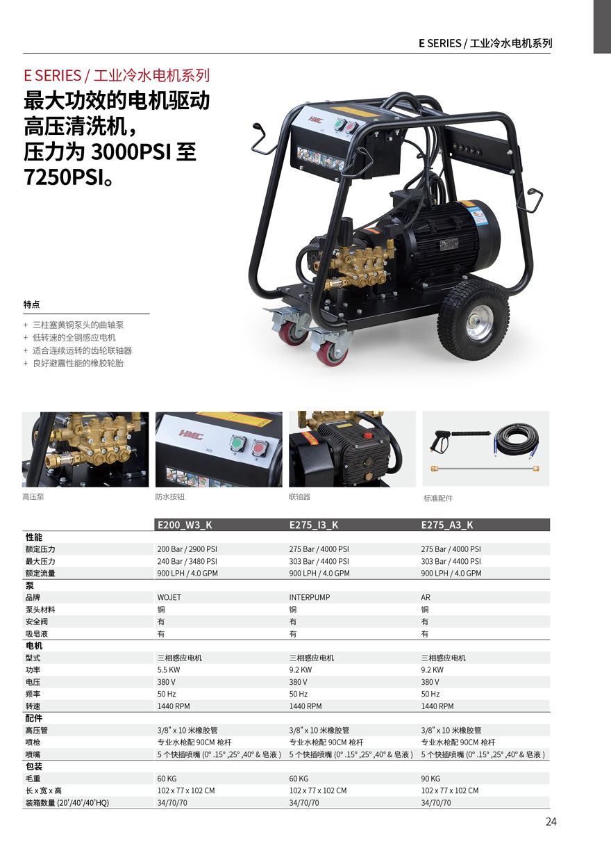 勁邦HMC E200電驅(qū)冷水高壓清洗機(jī)200bar