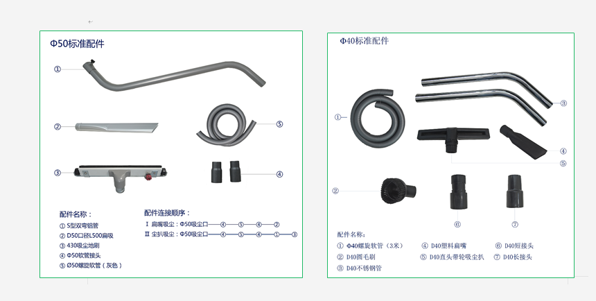 成都勁邦P3J經(jīng)濟(jì)型工業(yè)吸塵器_220v