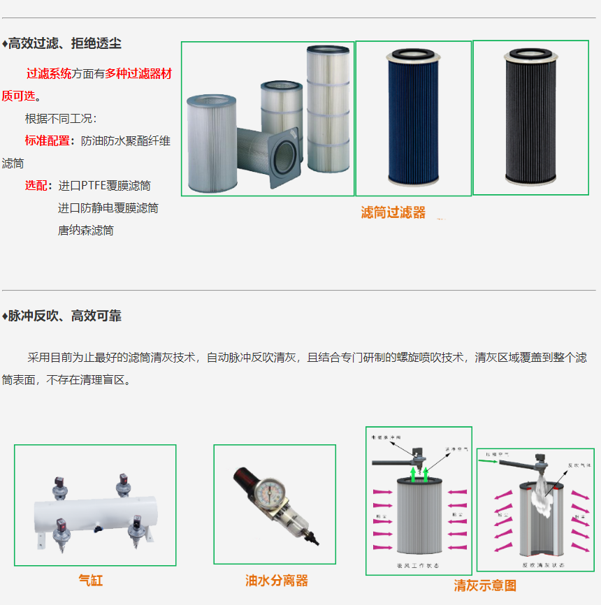 成都勁邦ZD-series超大風(fēng)量中央集塵系統(tǒng)