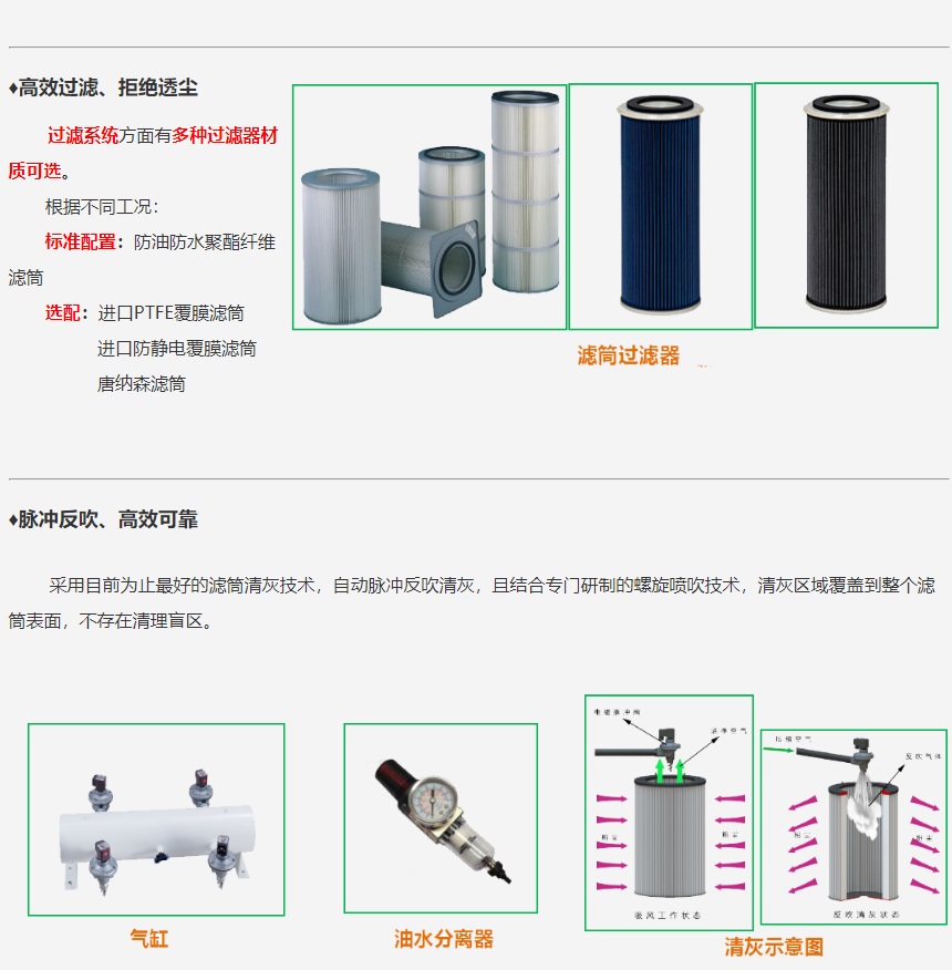 成都勁邦ZME-series靜電式中央油霧凈化系統(tǒng)