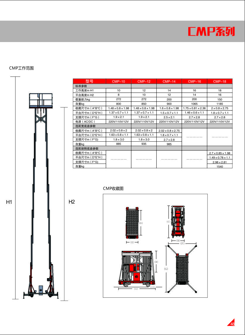 美通Mantall CMP-10液壓雙柱升降平臺(tái)