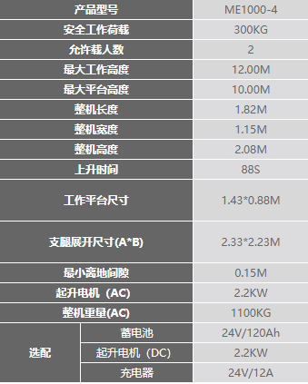 橋梁檢查維護用什么升降平臺合適？