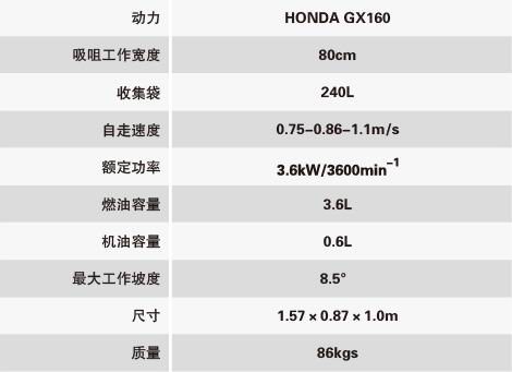 成都勁邦Jinbom LV506H V汽油吸樹(shù)葉機(jī)