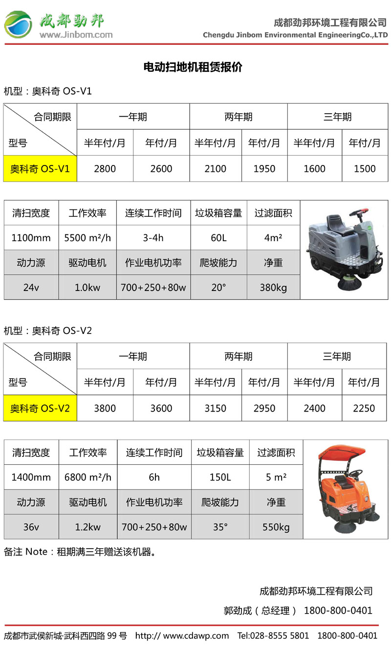 成都勁邦推出兩款駕駛式電動(dòng)掃地機(jī)租賃價(jià)格