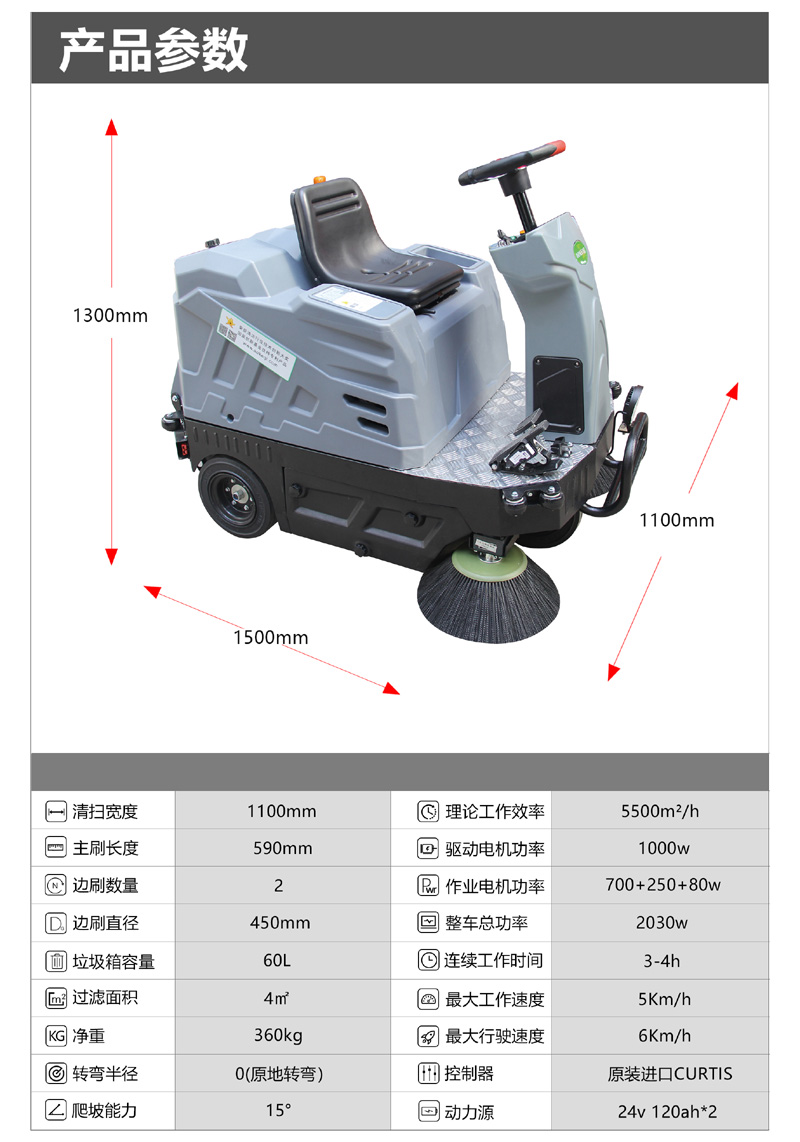 奧科奇V1 駕駛式電動(dòng)掃地車